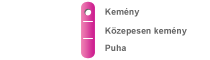 <p>Azoknak aj&aacute;nljuk, akik a kem&eacute;nyebb matracokat kedvelik, &eacute;s t&ouml;k&eacute;letes al&aacute;t&aacute;maszt&aacute;st szeretn&eacute;nek gerinc&uuml;knek.</p>