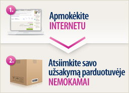 Apmokėkite internetu - atsiimkite parduotuvėje