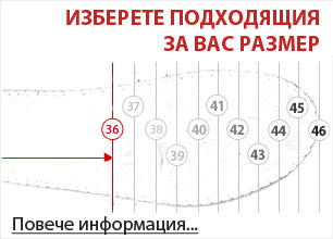 вашия размер