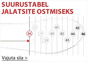Suurustabel
