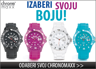 chronomaxx